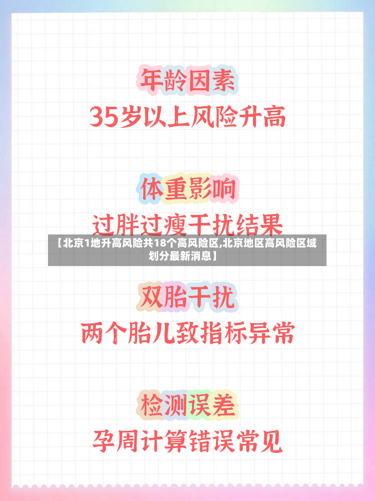 【北京1地升高风险共18个高风险区,北京地区高风险区域划分最新消息】-第2张图片