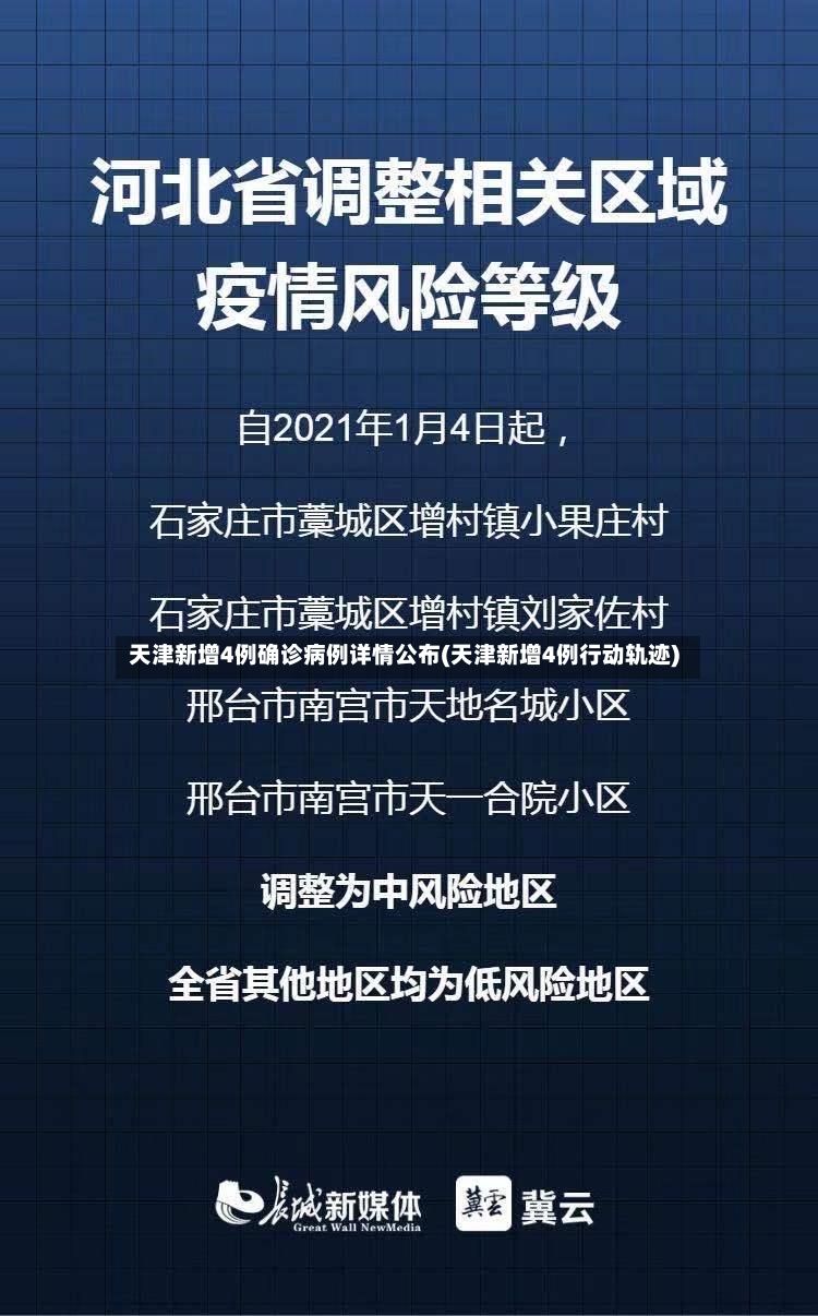 天津新增4例确诊病例详情公布(天津新增4例行动轨迹)-第2张图片