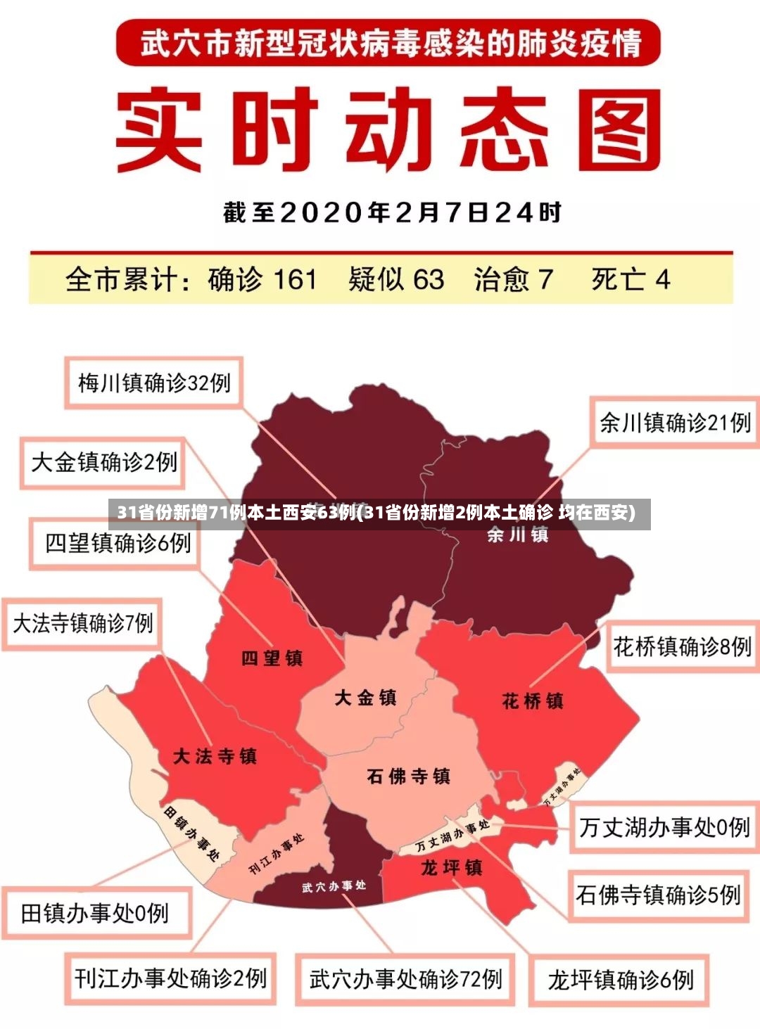 31省份新增71例本土西安63例(31省份新增2例本土确诊 均在西安)-第2张图片