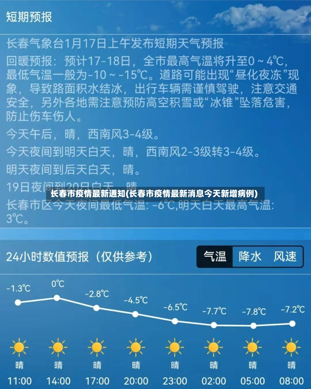 长春市疫情最新通知(长春市疫情最新消息今天新增病例)-第3张图片