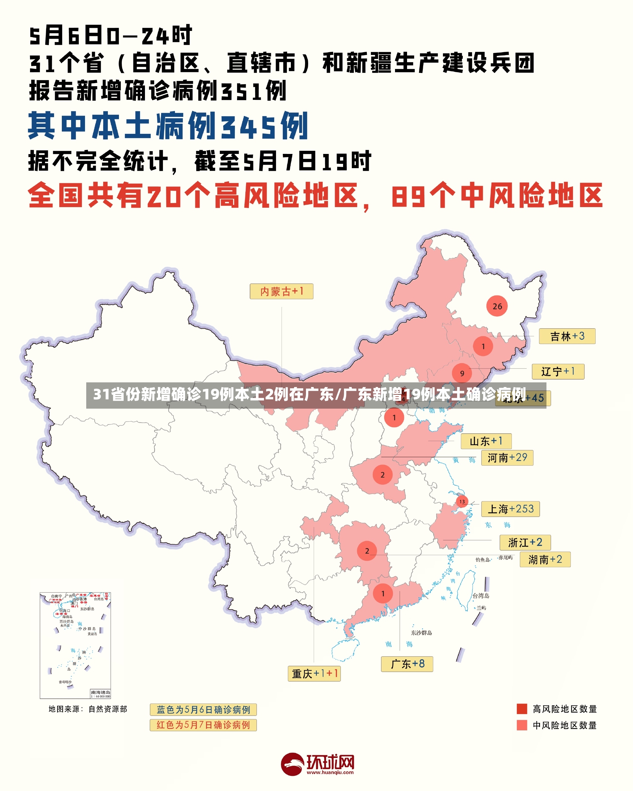 31省份新增确诊19例本土2例在广东/广东新增19例本土确诊病例
