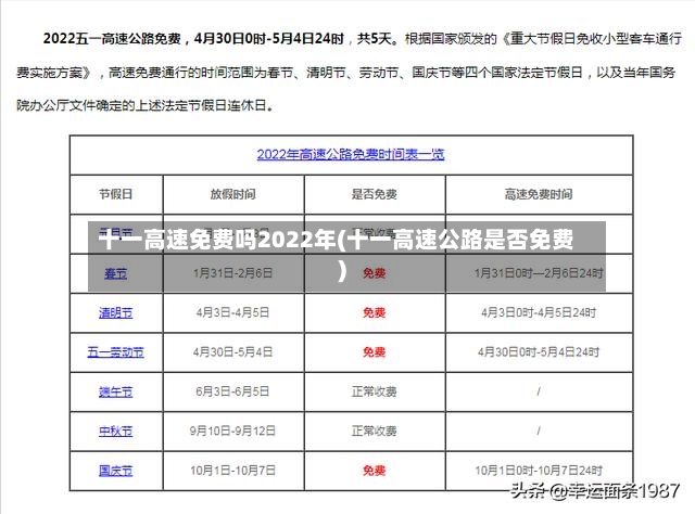十一高速免费吗2022年(十一高速公路是否免费)-第2张图片