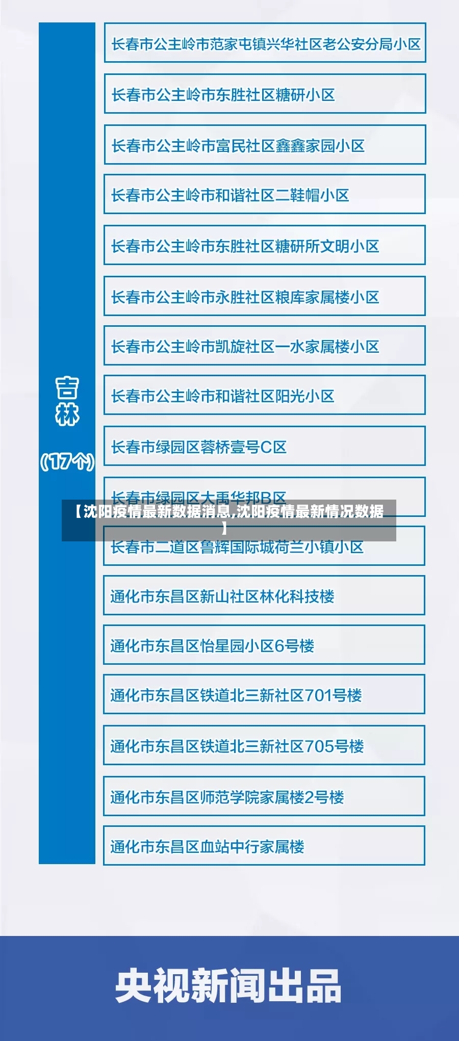 【沈阳疫情最新数据消息,沈阳疫情最新情况数据】