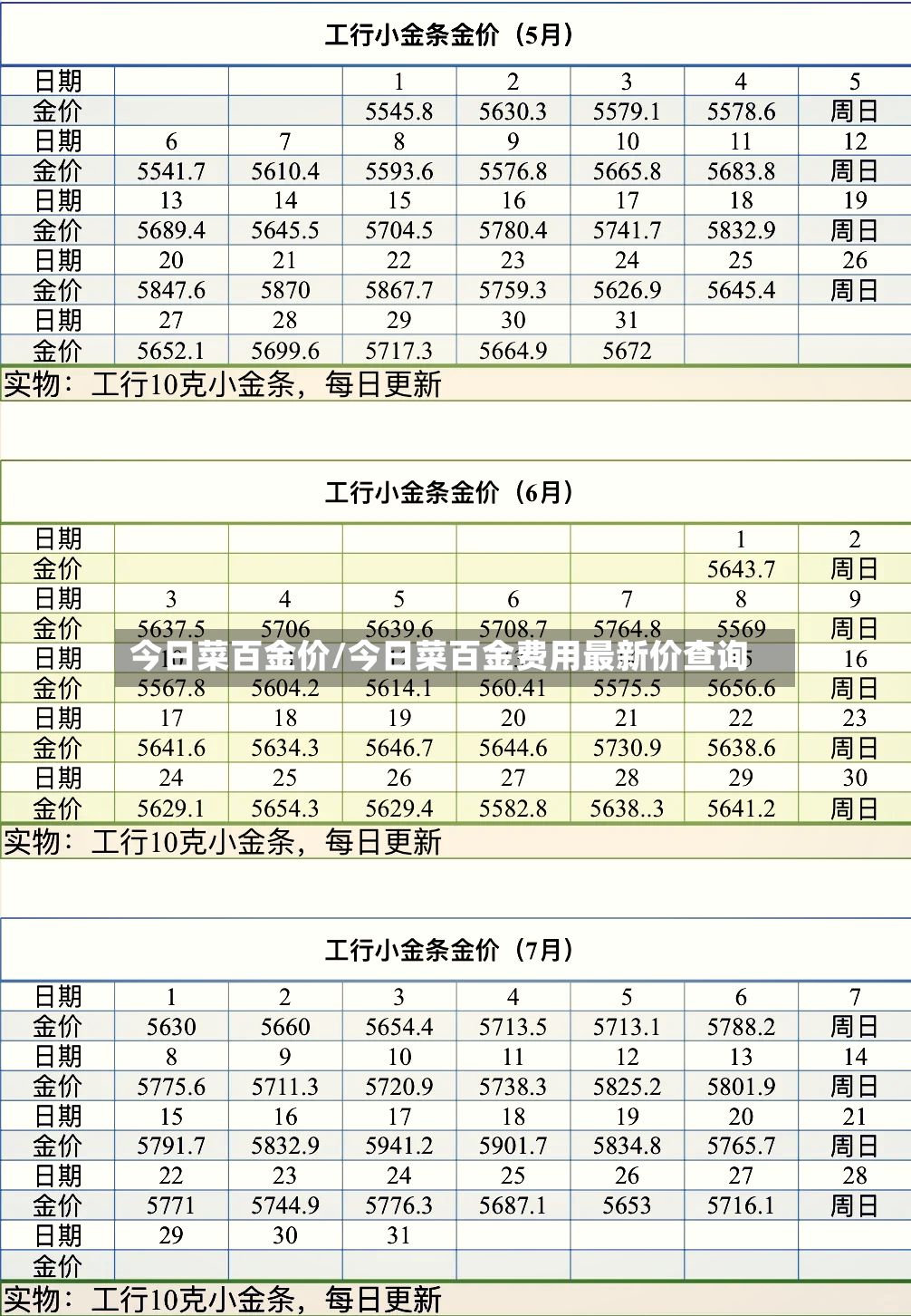今日菜百金价/今日菜百金费用最新价查询