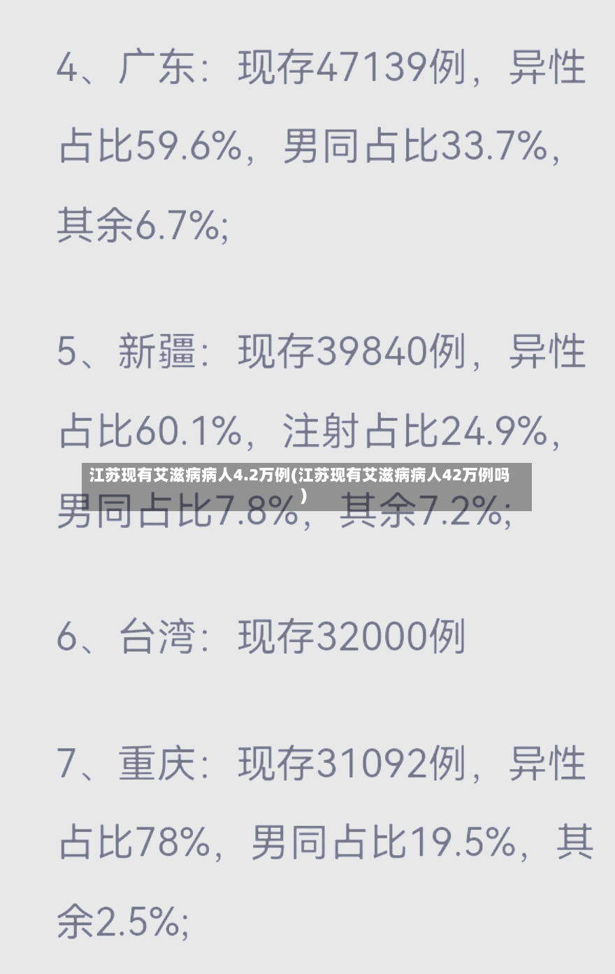 江苏现有艾滋病病人4.2万例(江苏现有艾滋病病人42万例吗)