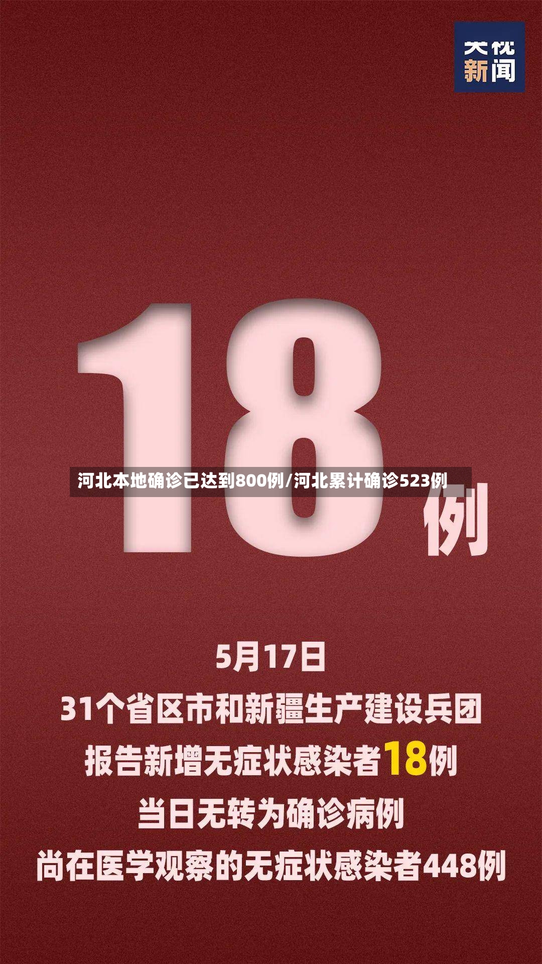 河北本地确诊已达到800例/河北累计确诊523例