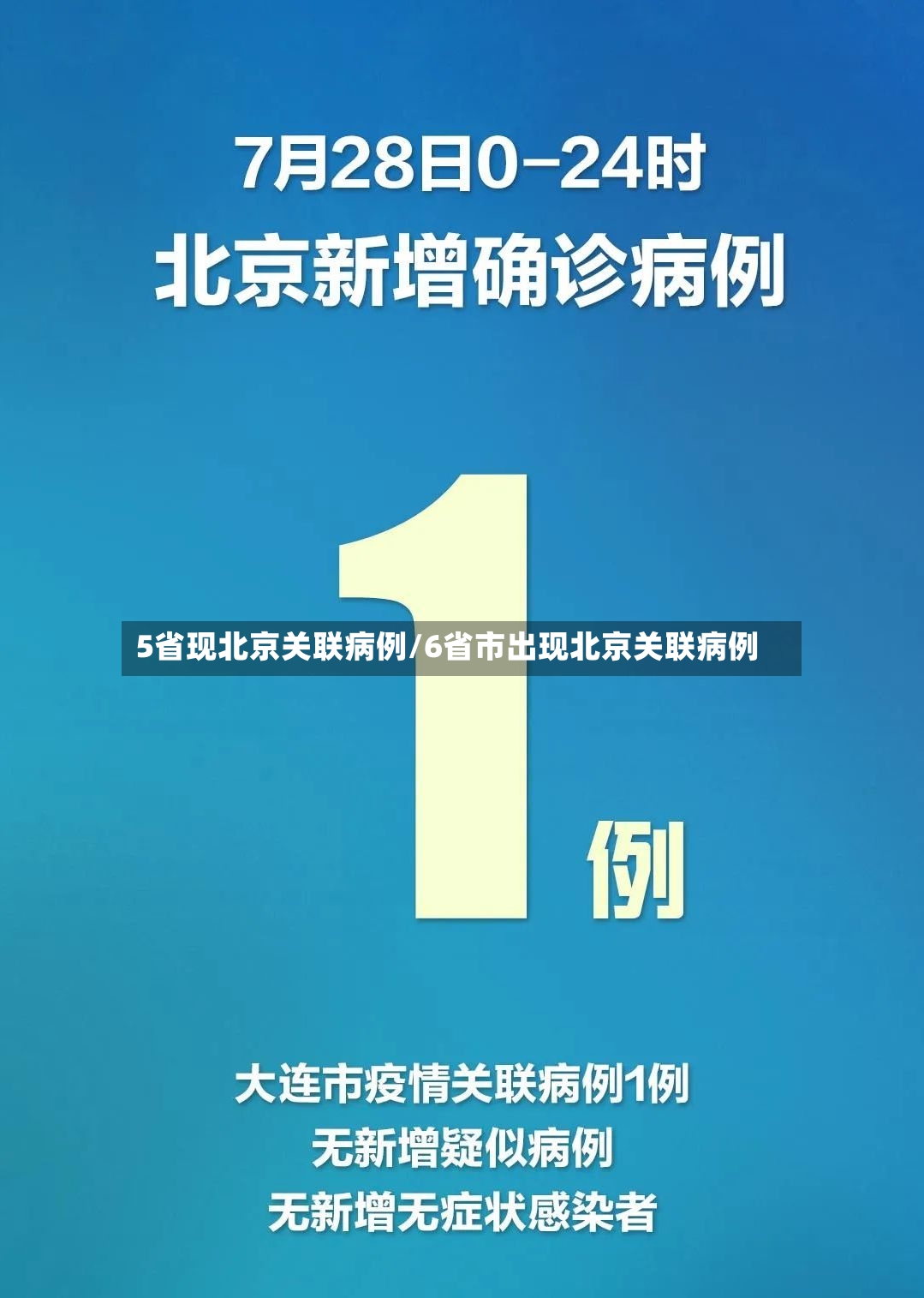 5省现北京关联病例/6省市出现北京关联病例-第2张图片