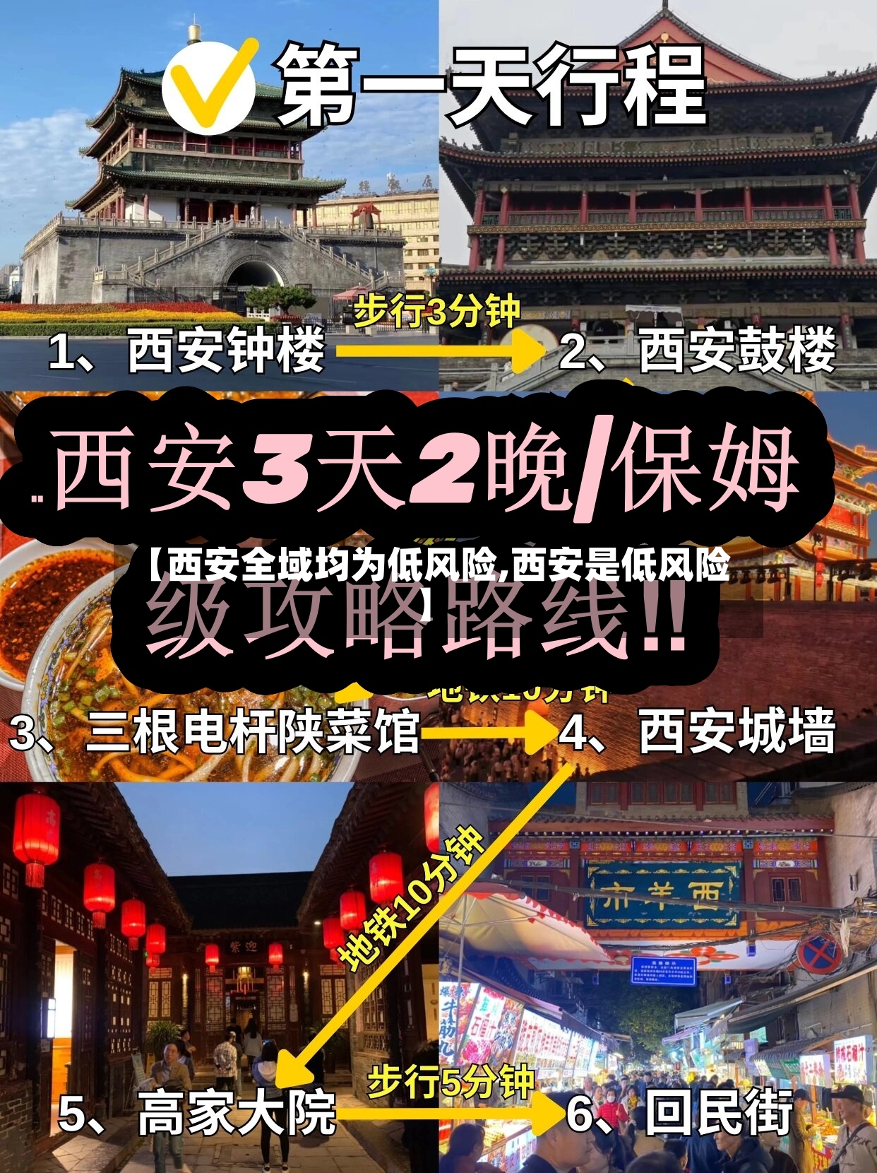 【西安全域均为低风险,西安是低风险】-第2张图片