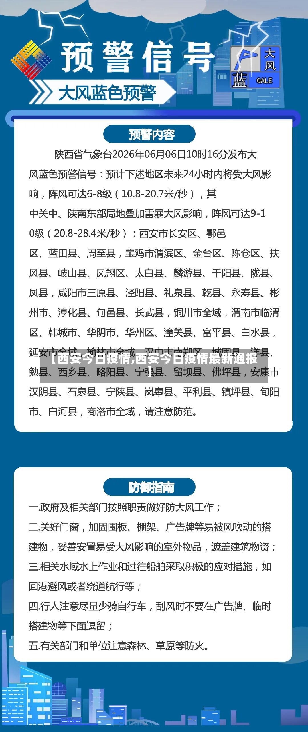 【西安今日疫情,西安今日疫情最新通报】-第2张图片