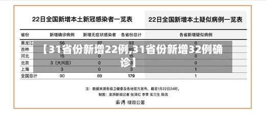 【31省份新增22例,31省份新增32例确诊】-第3张图片