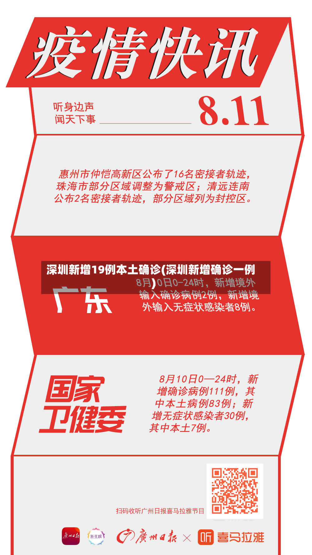 深圳新增19例本土确诊(深圳新增确诊一例)