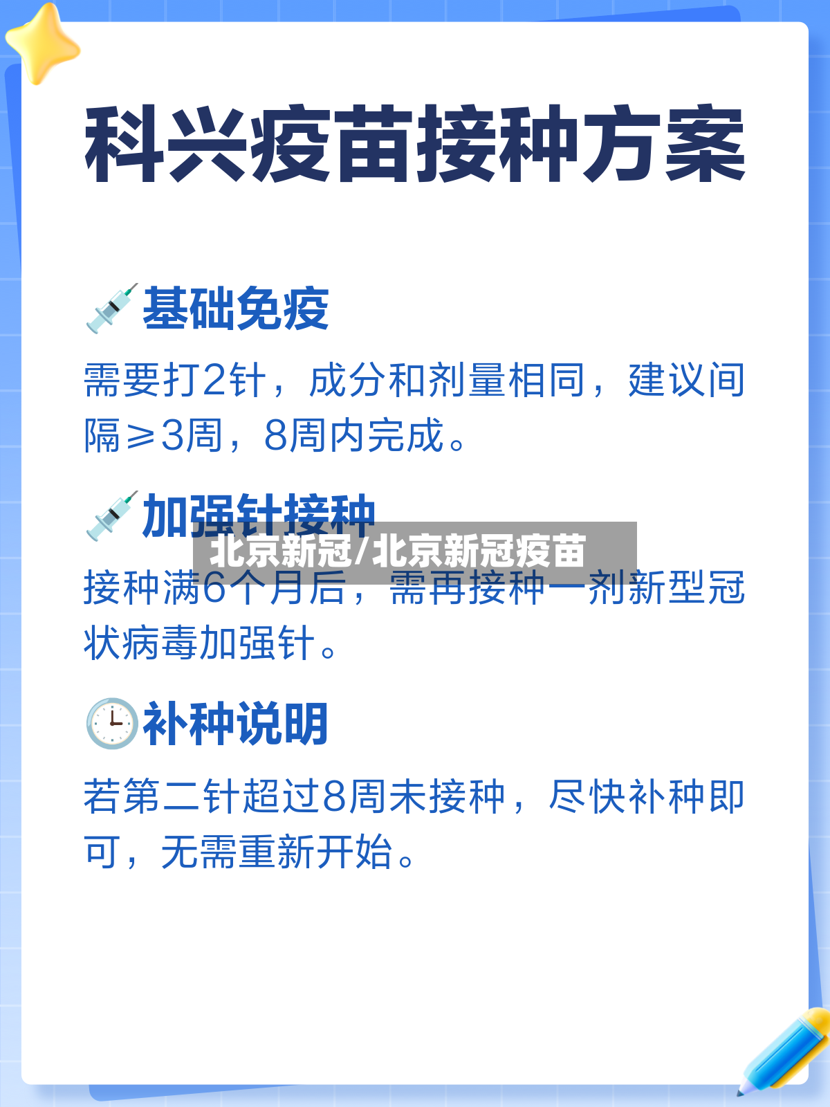 北京新冠/北京新冠疫苗-第2张图片