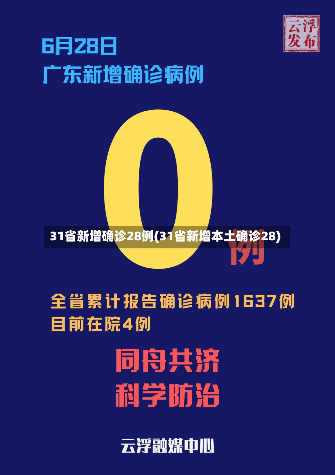 31省新增确诊28例(31省新增本土确诊28)-第2张图片