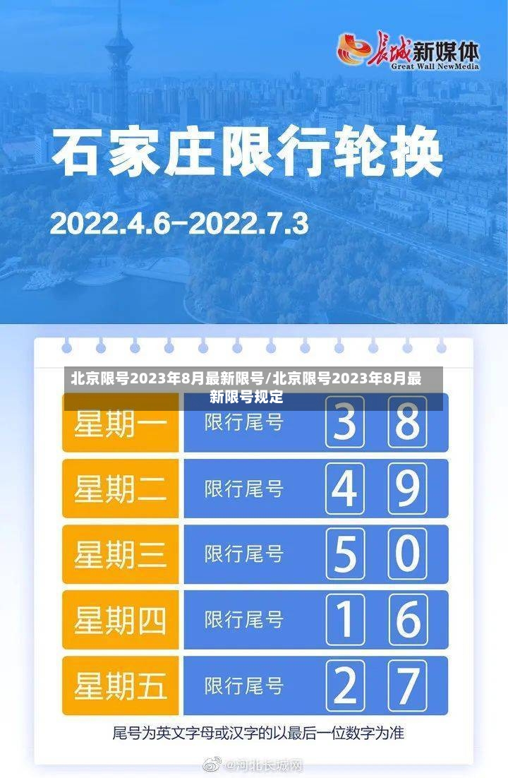 北京限号2023年8月最新限号/北京限号2023年8月最新限号规定