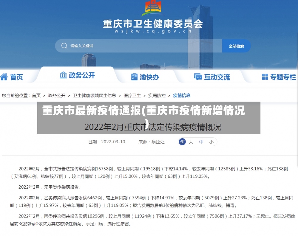 重庆市最新疫情通报(重庆市疫情新增情况)-第2张图片