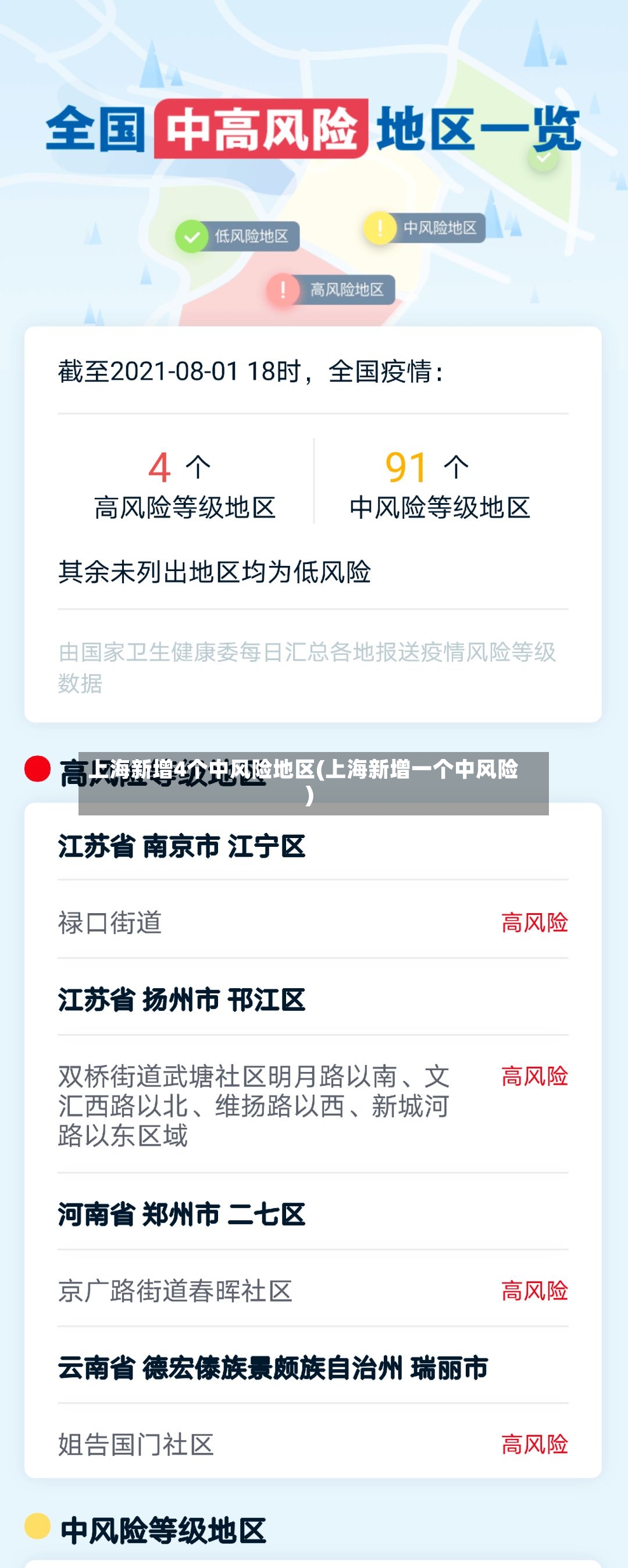 上海新增4个中风险地区(上海新增一个中风险)
