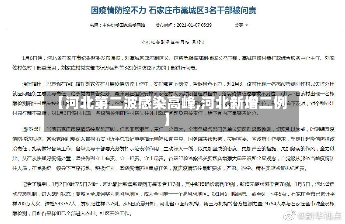 【河北第二波感染高峰,河北新增二例】-第2张图片