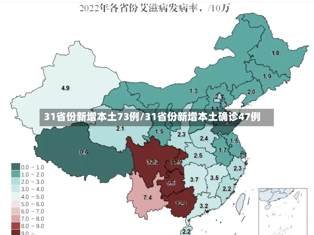 31省份新增本土73例/31省份新增本土确诊47例