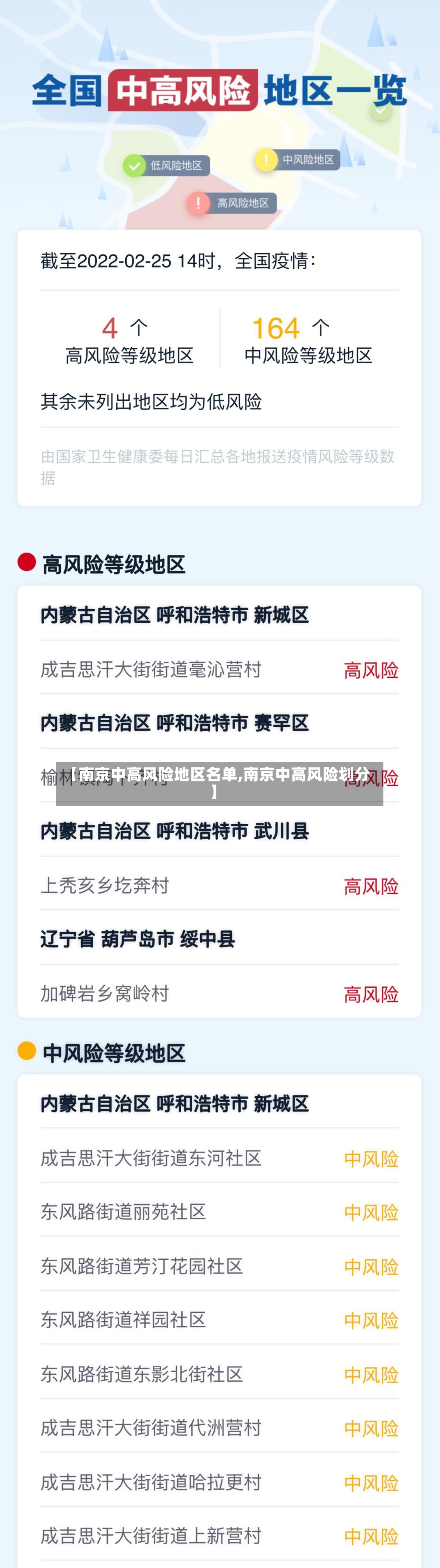 【南京中高风险地区名单,南京中高风险划分】