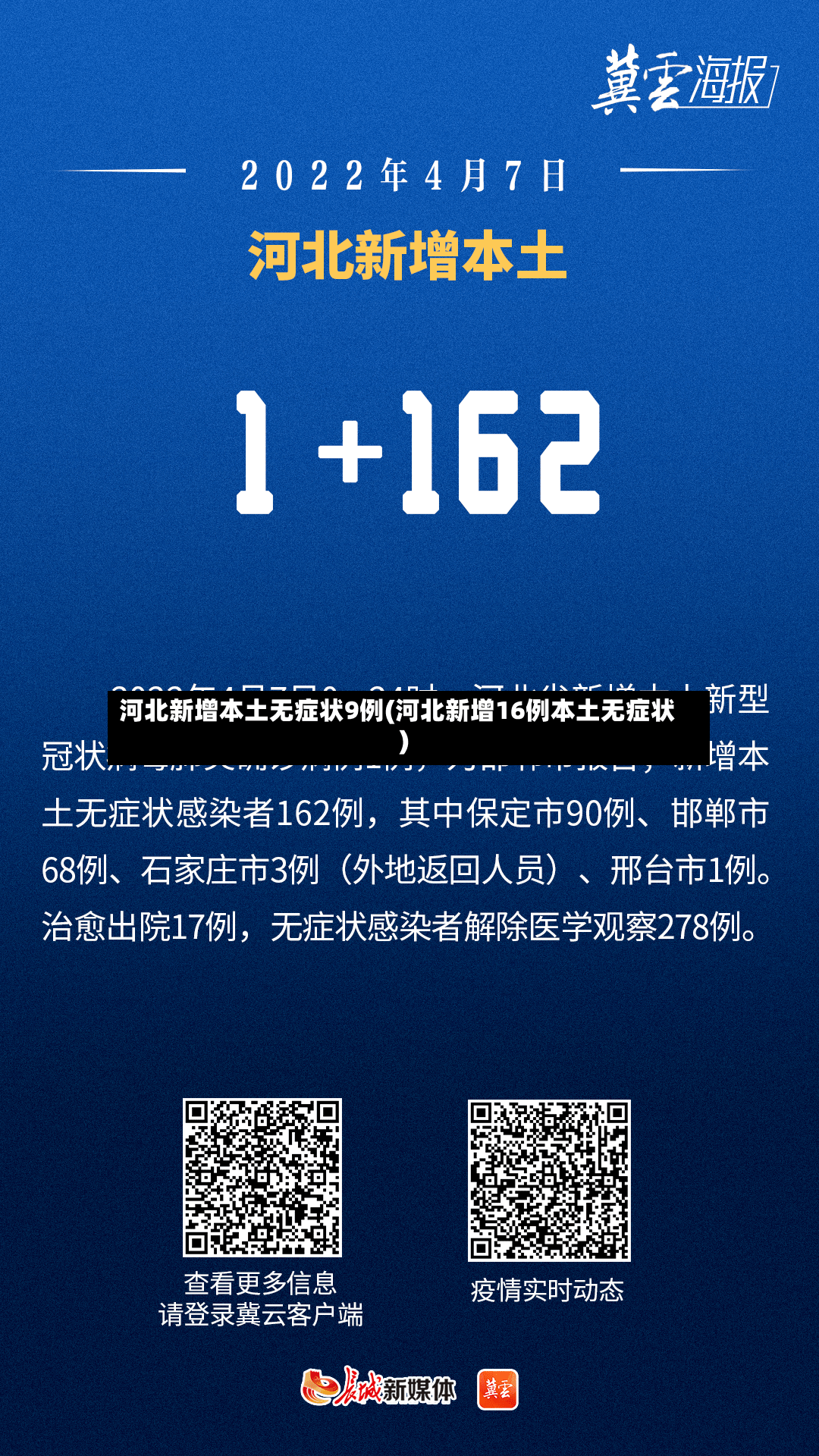 河北新增本土无症状9例(河北新增16例本土无症状)-第2张图片