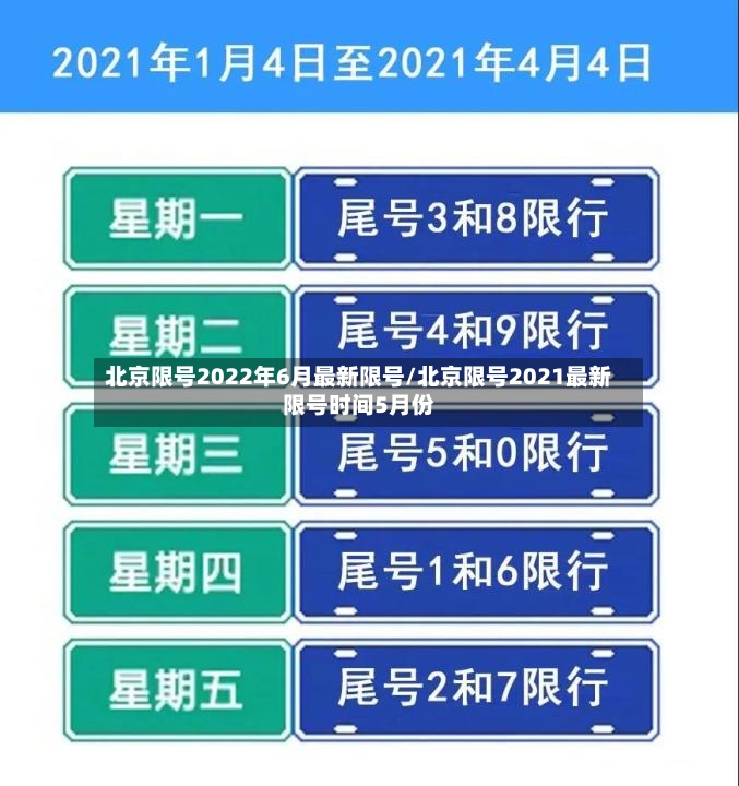 北京限号2022年6月最新限号/北京限号2021最新限号时间5月份-第2张图片