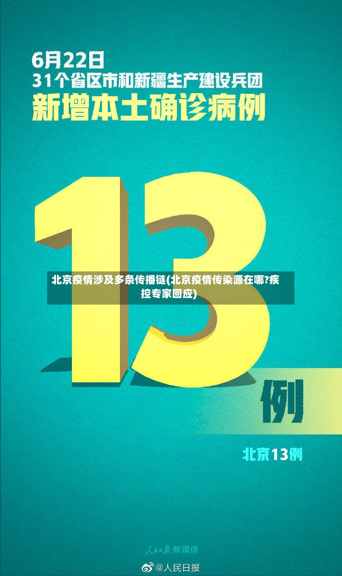 北京疫情涉及多条传播链(北京疫情传染源在哪?疾控专家回应)-第3张图片