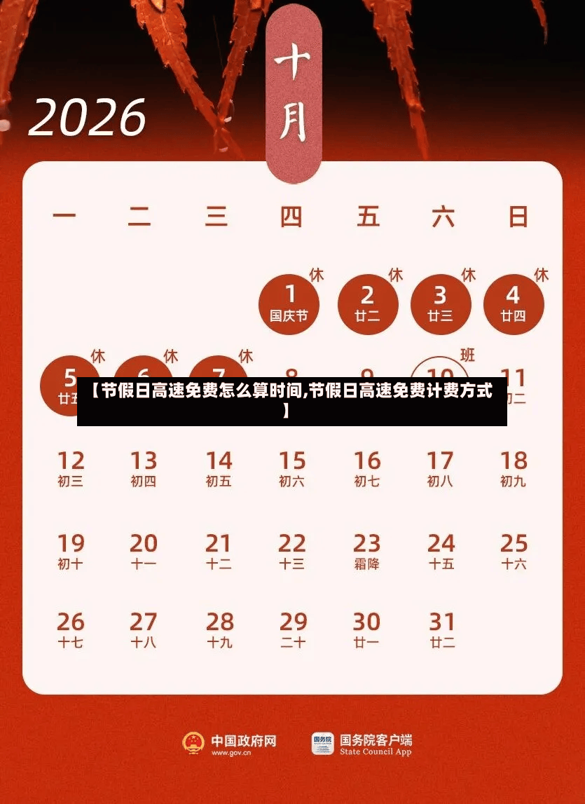 【节假日高速免费怎么算时间,节假日高速免费计费方式】