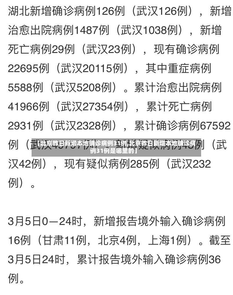 【北京昨日新增本地确诊病例31例,北京昨日新增本地确诊病例31例是哪里的】-第2张图片
