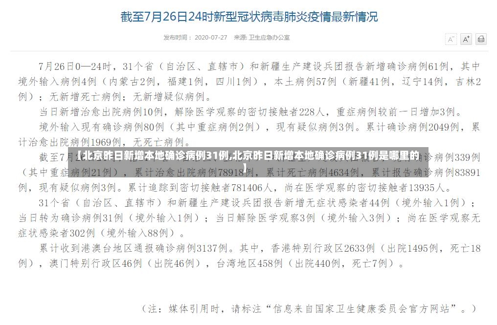 【北京昨日新增本地确诊病例31例,北京昨日新增本地确诊病例31例是哪里的】