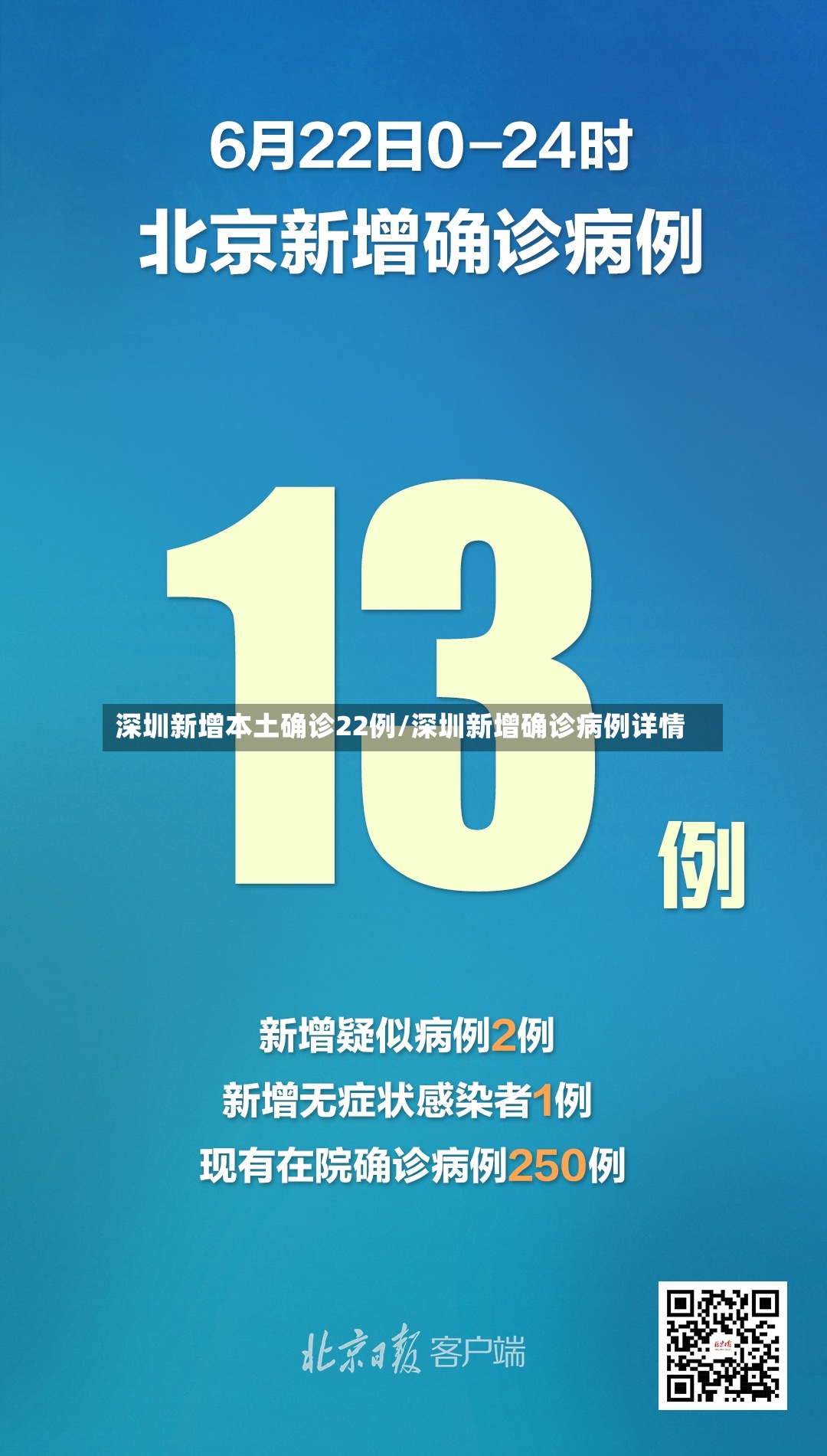 深圳新增本土确诊22例/深圳新增确诊病例详情-第2张图片