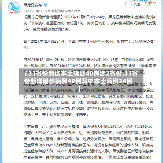 【31省份新增本土确诊40例涉2省份,31省份新增确诊病例49例其中本土病例24例】
