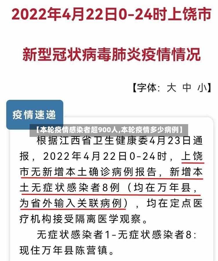 【本轮疫情感染者超900人,本轮疫情多少病例】-第3张图片