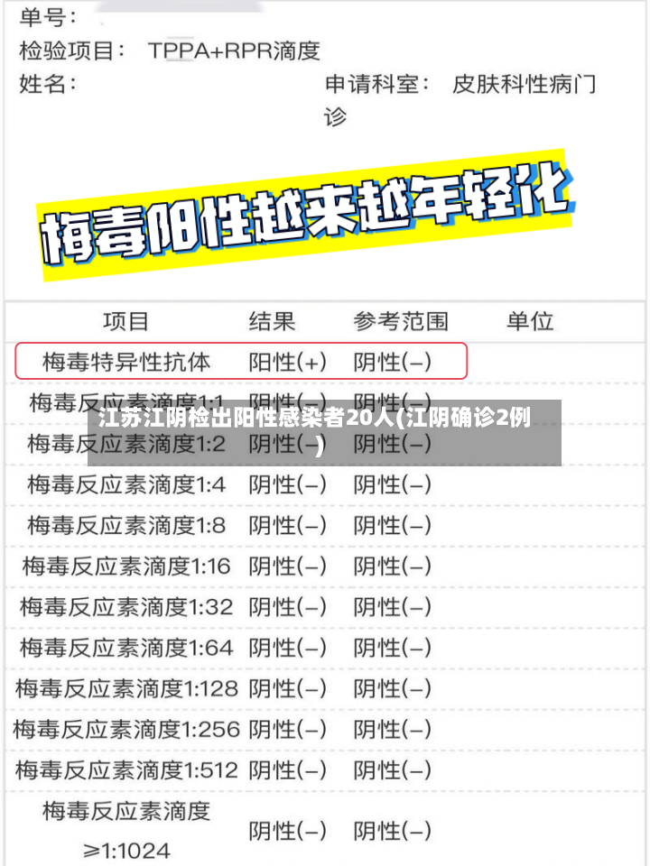 江苏江阴检出阳性感染者20人(江阴确诊2例)-第2张图片