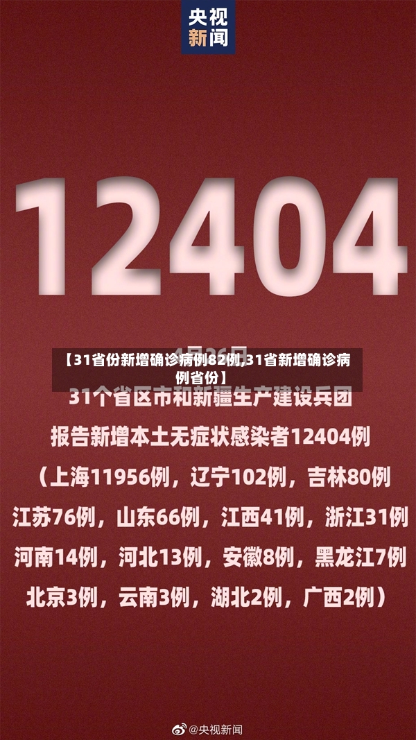 【31省份新增确诊病例82例,31省新增确诊病例省份】