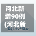 河北新增90例(河北新增90例行为轨迹)-第3张图片