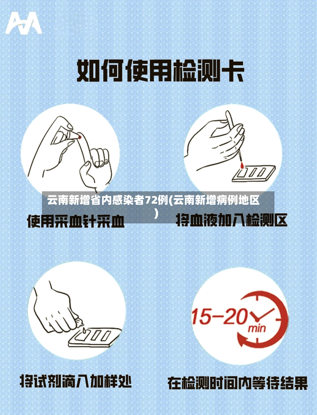 云南新增省内感染者72例(云南新增病例地区)
