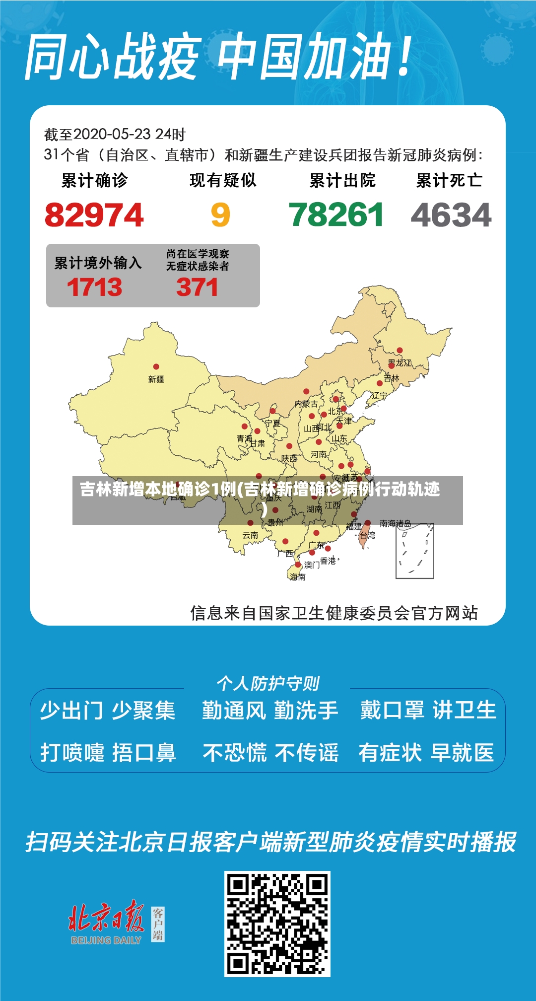 吉林新增本地确诊1例(吉林新增确诊病例行动轨迹)