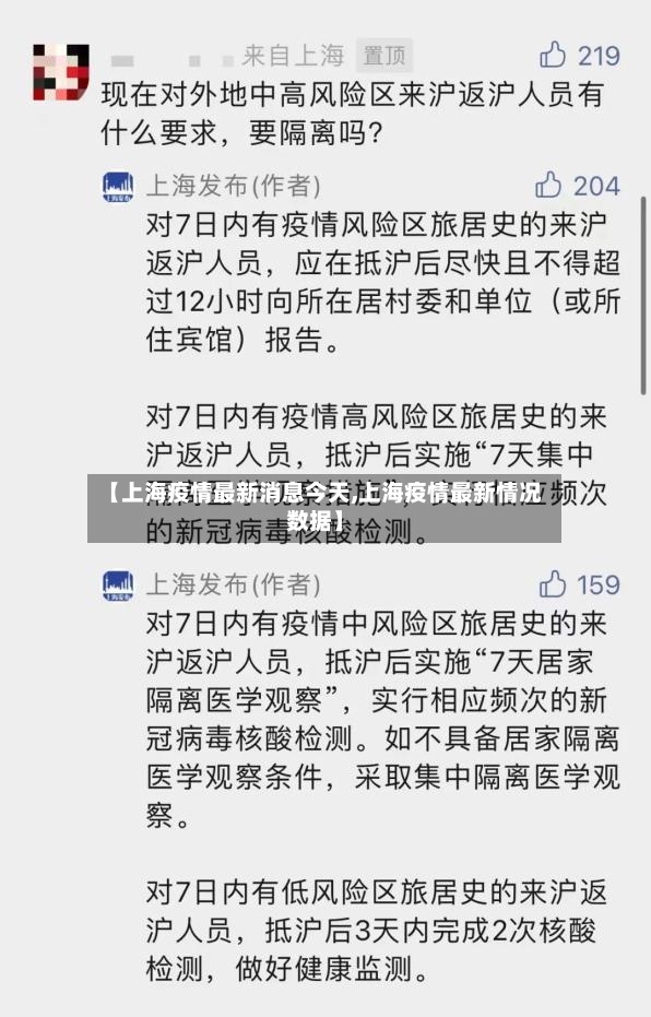 【上海疫情最新消息今天,上海疫情最新情况数据】