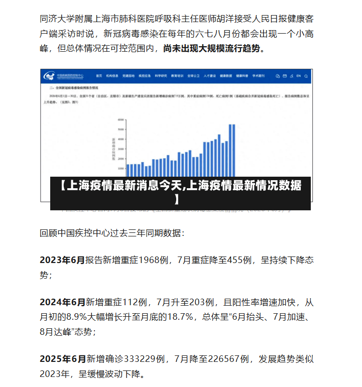 【上海疫情最新消息今天,上海疫情最新情况数据】-第3张图片