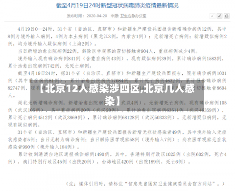 【北京12人感染涉四区,北京几人感染】-第2张图片