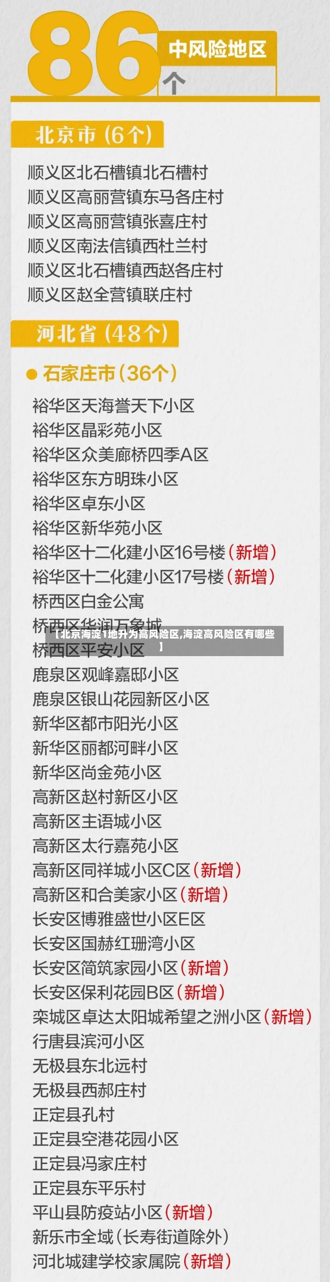 【北京海淀1地升为高风险区,海淀高风险区有哪些】-第2张图片
