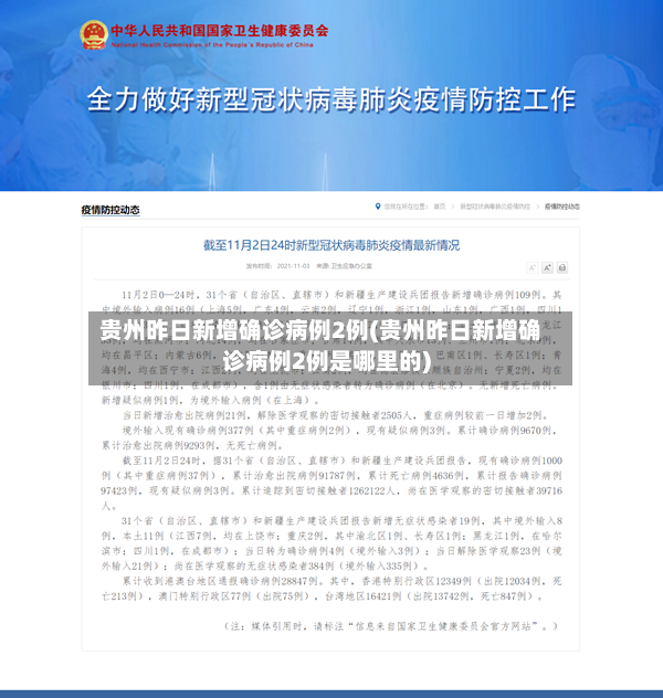 贵州昨日新增确诊病例2例(贵州昨日新增确诊病例2例是哪里的)