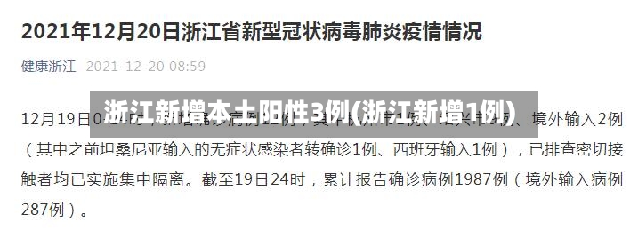 浙江新增本土阳性3例(浙江新增1例)