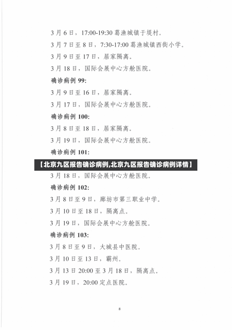 【北京九区报告确诊病例,北京九区报告确诊病例详情】-第3张图片