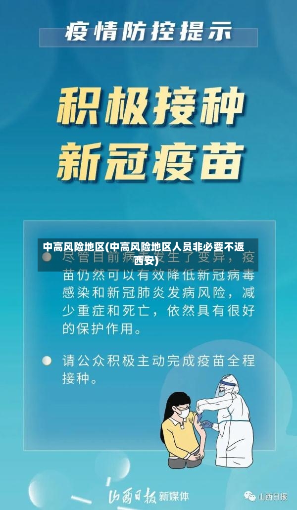 中高风险地区(中高风险地区人员非必要不返西安)