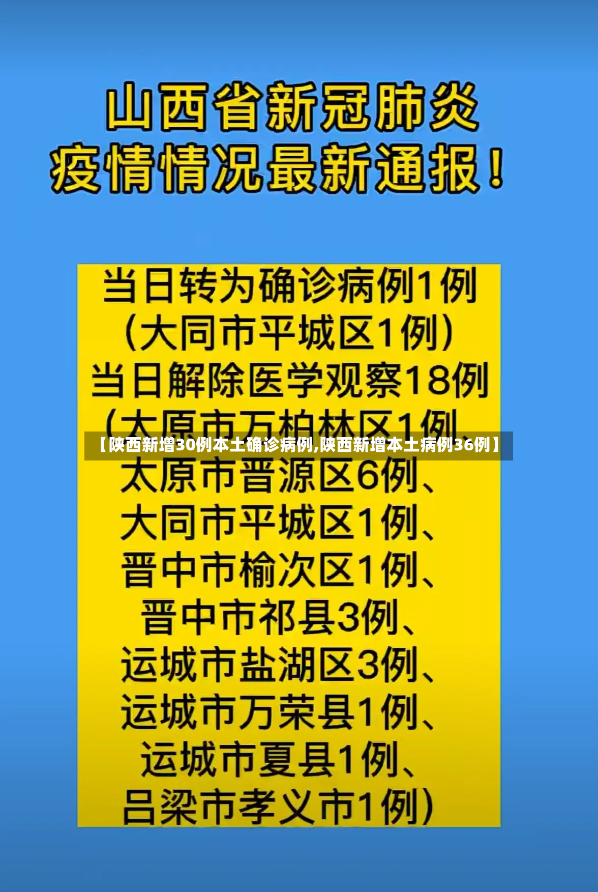 【陕西新增30例本土确诊病例,陕西新增本土病例36例】-第2张图片