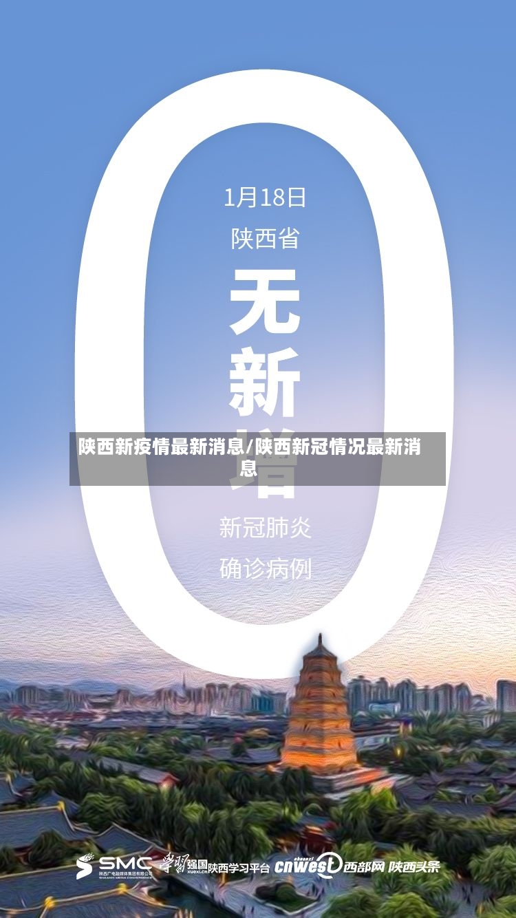 陕西新疫情最新消息/陕西新冠情况最新消息-第2张图片
