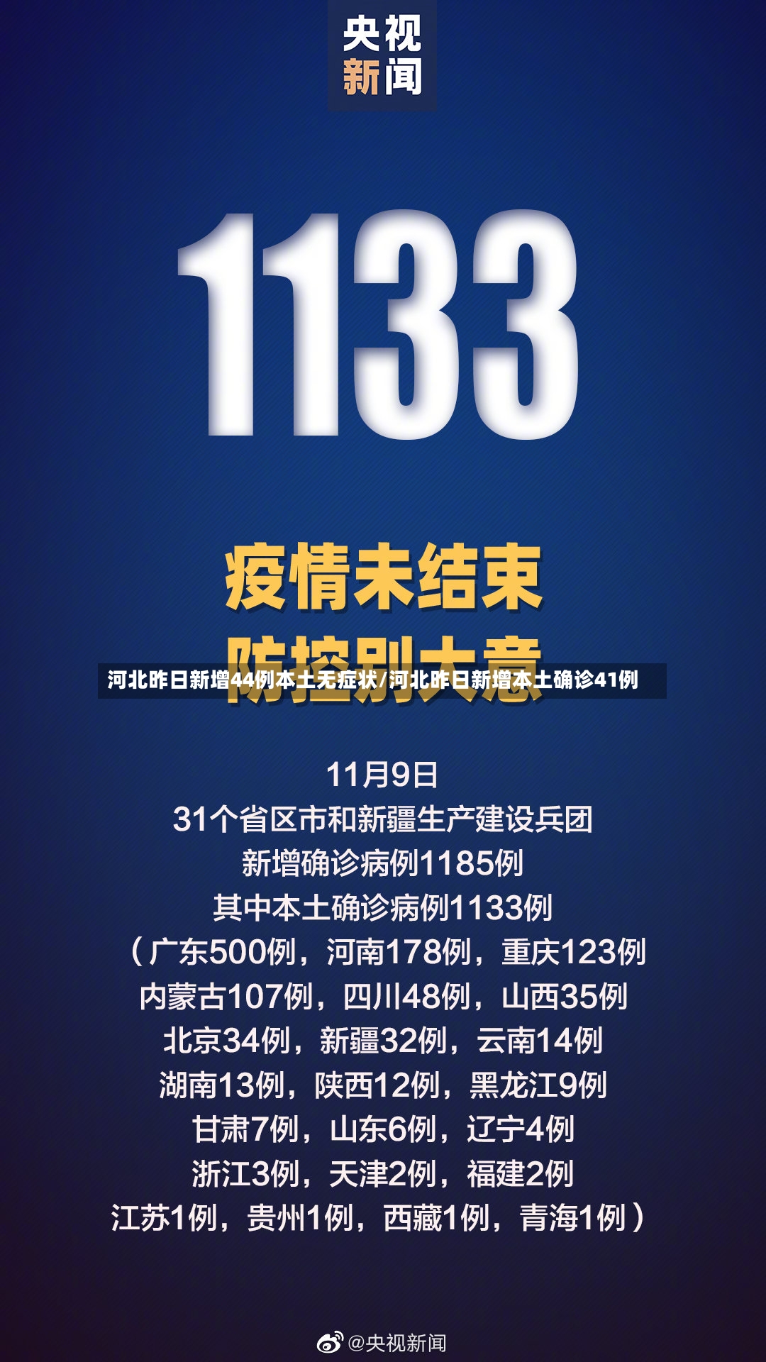 河北昨日新增44例本土无症状/河北昨日新增本土确诊41例-第2张图片