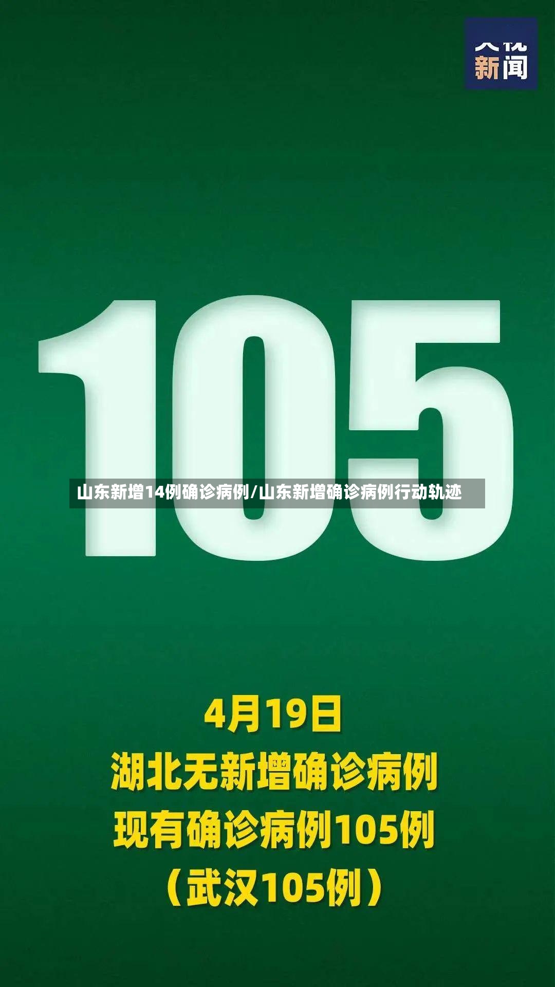 山东新增14例确诊病例/山东新增确诊病例行动轨迹-第2张图片