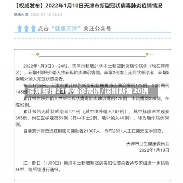 深圳新增21例确诊病例/深圳新增20例